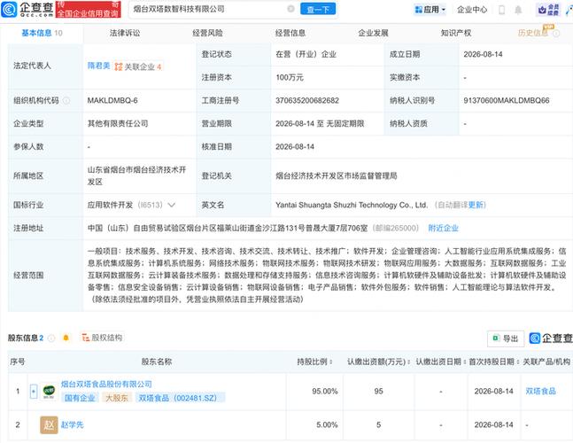 物联网与人工智能双轮驱动下的信息系统集成服务演进及股权策略
