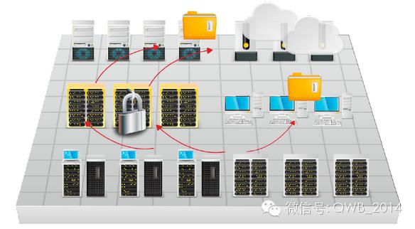 智慧工厂完整系统解决方案 信息系统集成服务的核心角色与实践路径